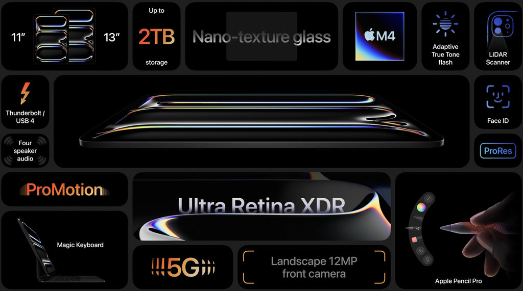 Das leichtere und dünnere iPad Pro 2024 verfügt über den schnellsten Chip M4