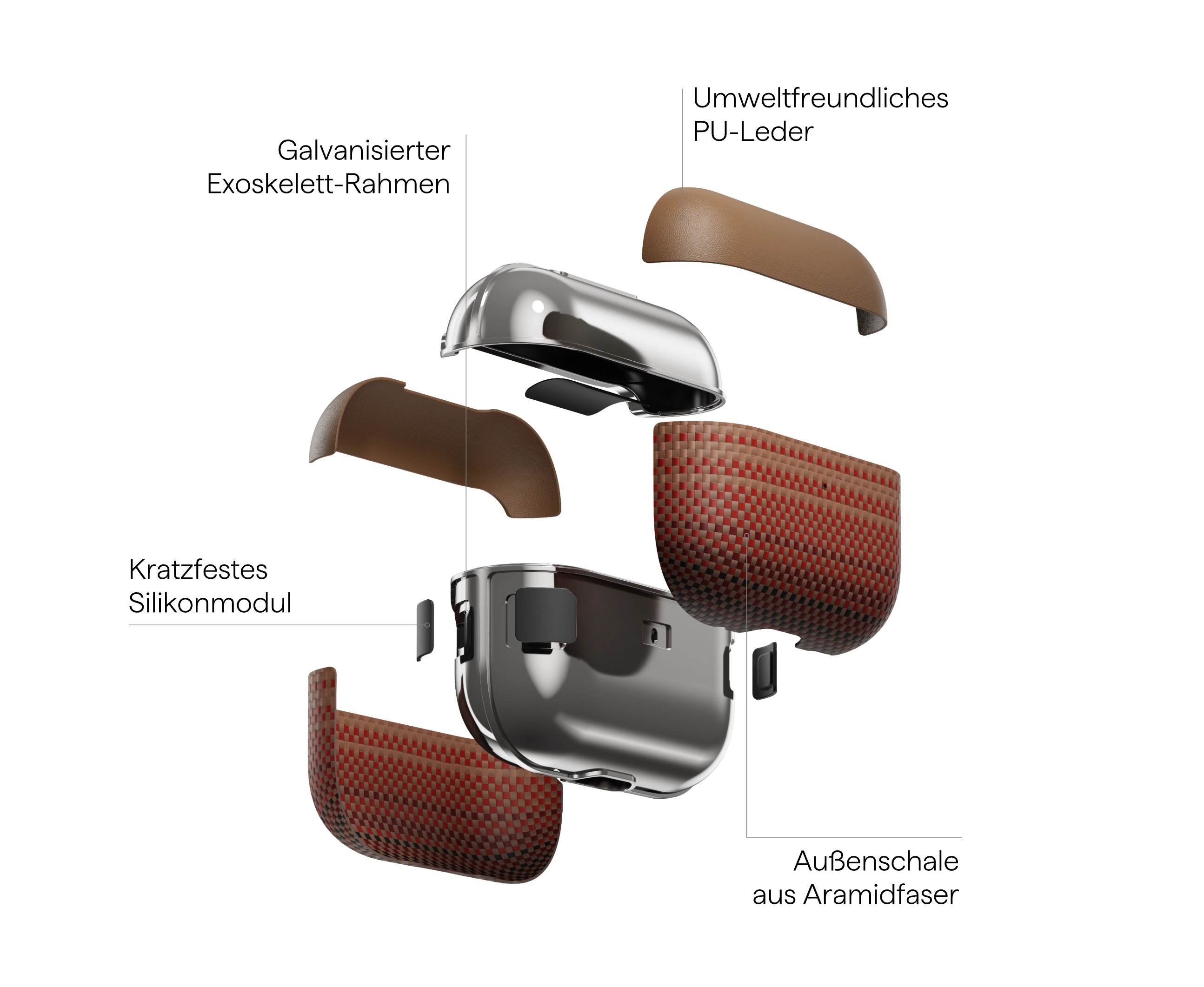 Aramidfaser-Hülle für AirPods Pro 3 / AirPods Pro 2 /  AirPods Pro / AirPods 4