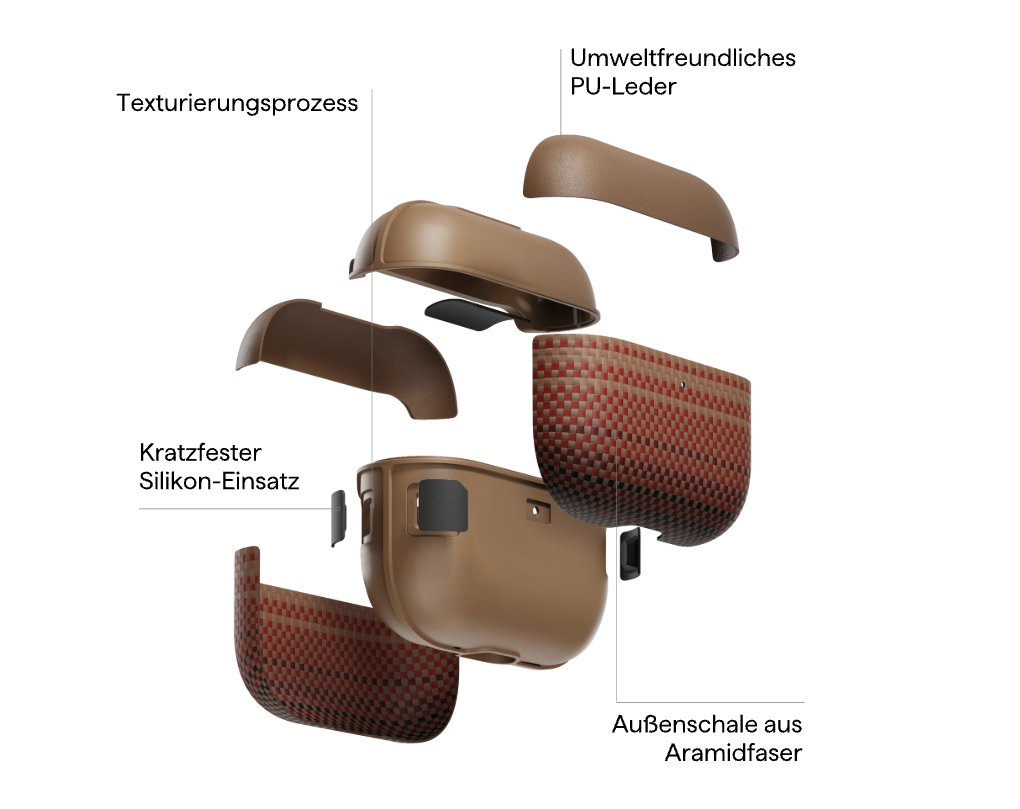 Aramidfaser-Hülle für AirPods Pro 3 / AirPods Pro 2 /  AirPods Pro / AirPods 4