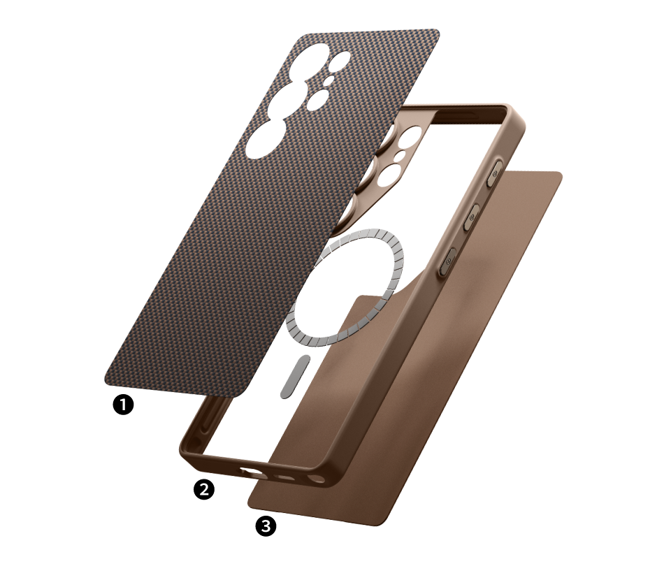 features s25 pinbutton